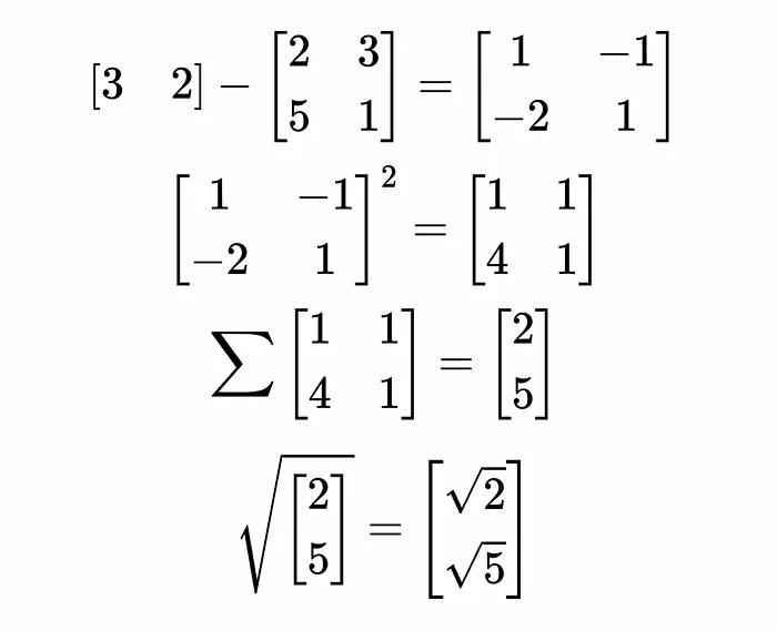 Calculating the euclidean distance between point [3, 2] and the two points in Figure 3.